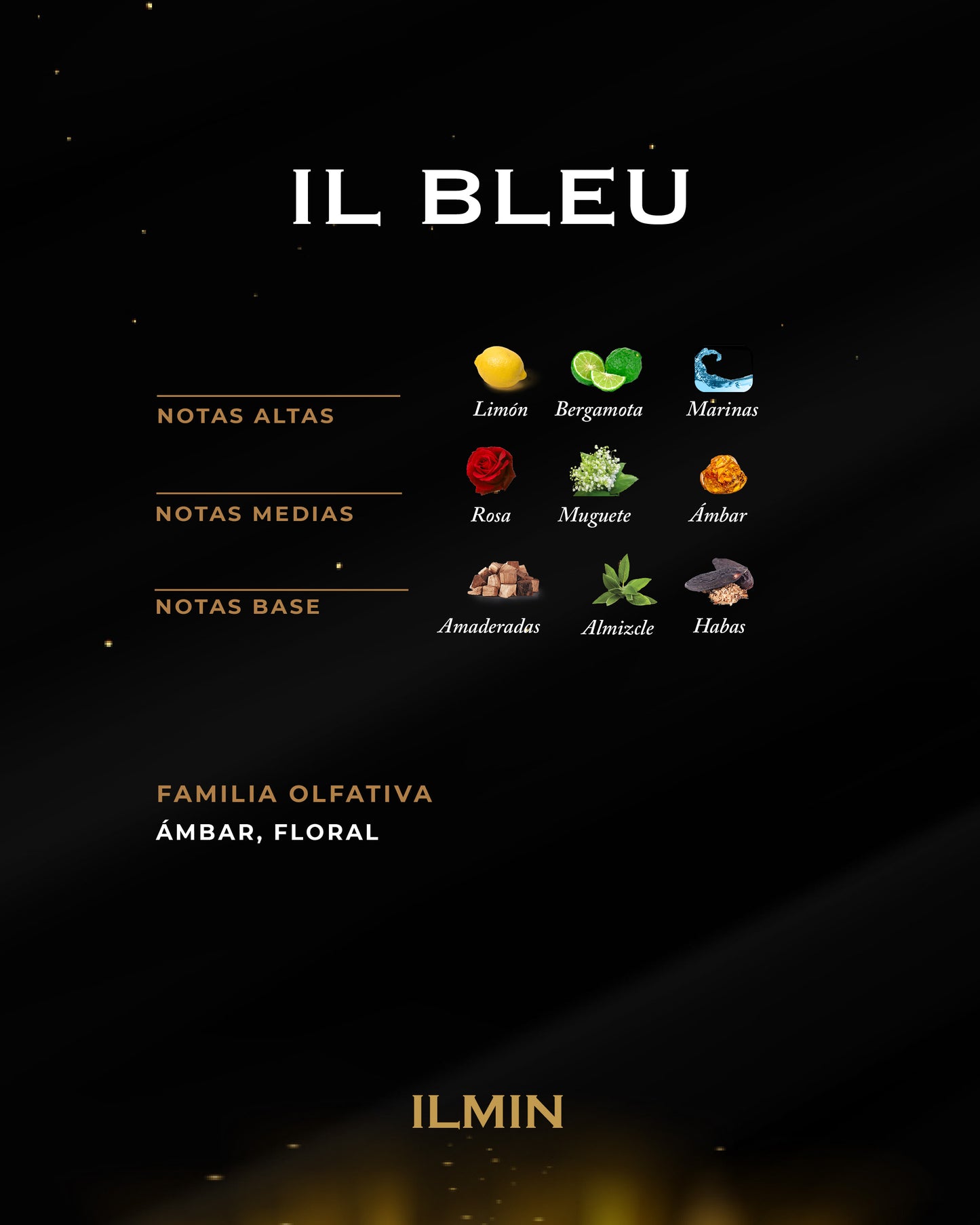 Perfume exclusivo ILMIN IL BLEU familia olfativa