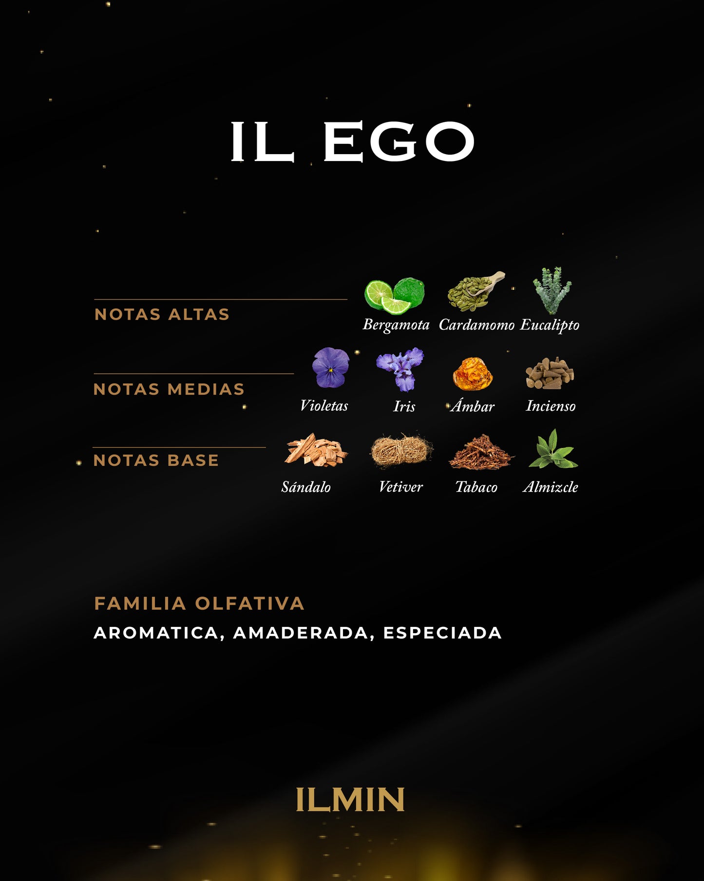 Perfume exclusivo ILMIN IL EGO