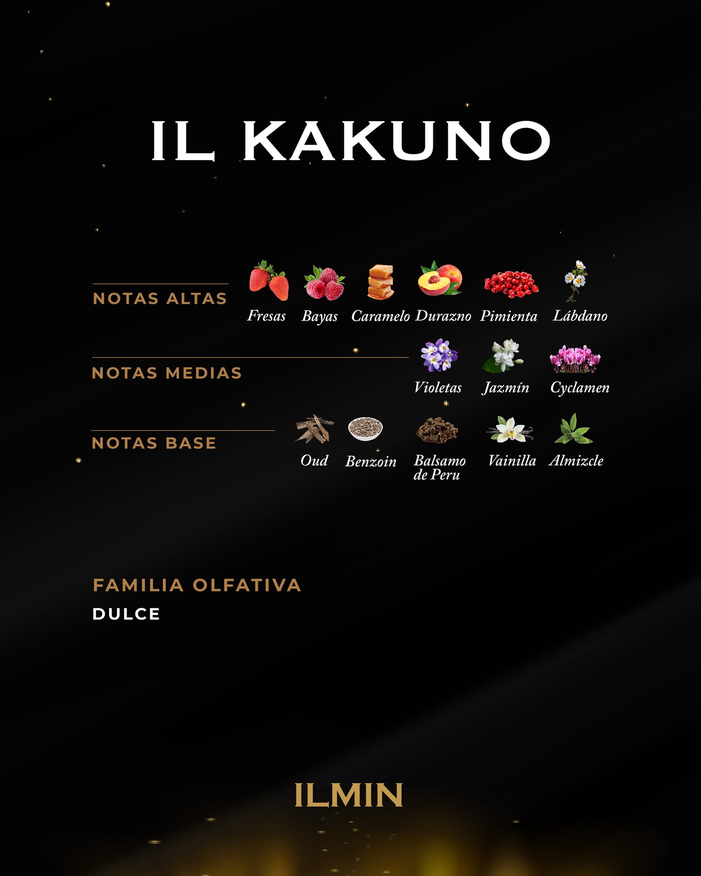 Perfume exclusivo ILMIN IL KAKUNO FAMILIA OLFATIVA