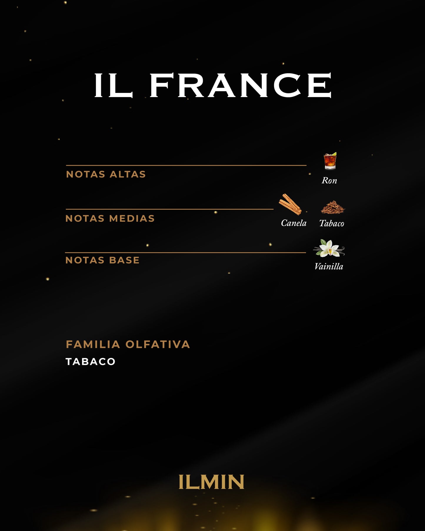 Perfume exclusivo ILMIN IL FRANCE FAMILIA OLFATIVA